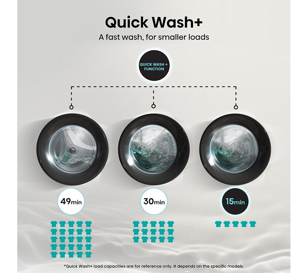 HISENSE 3S Series WF3S9043BW3 WiFi-enabled 9 kg 1400 Spin Washing Machine - White image number 5 of 14
