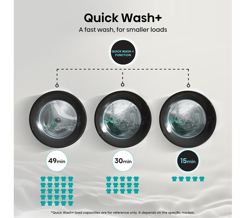 HISENSE 3S Series WF3S8043BW WiFi-enabled 8 kg 1400 Spin Washing Machine - White image number 5 of 14