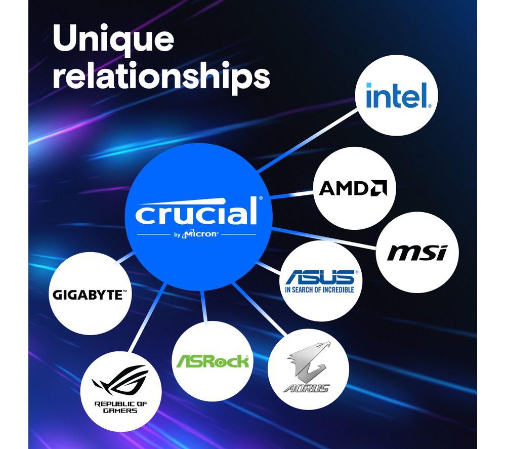 CRUCIAL Pro 32 GB 6000 MHz DDR5 Memory Kit - 16 GB x 2 image number 3 of 6