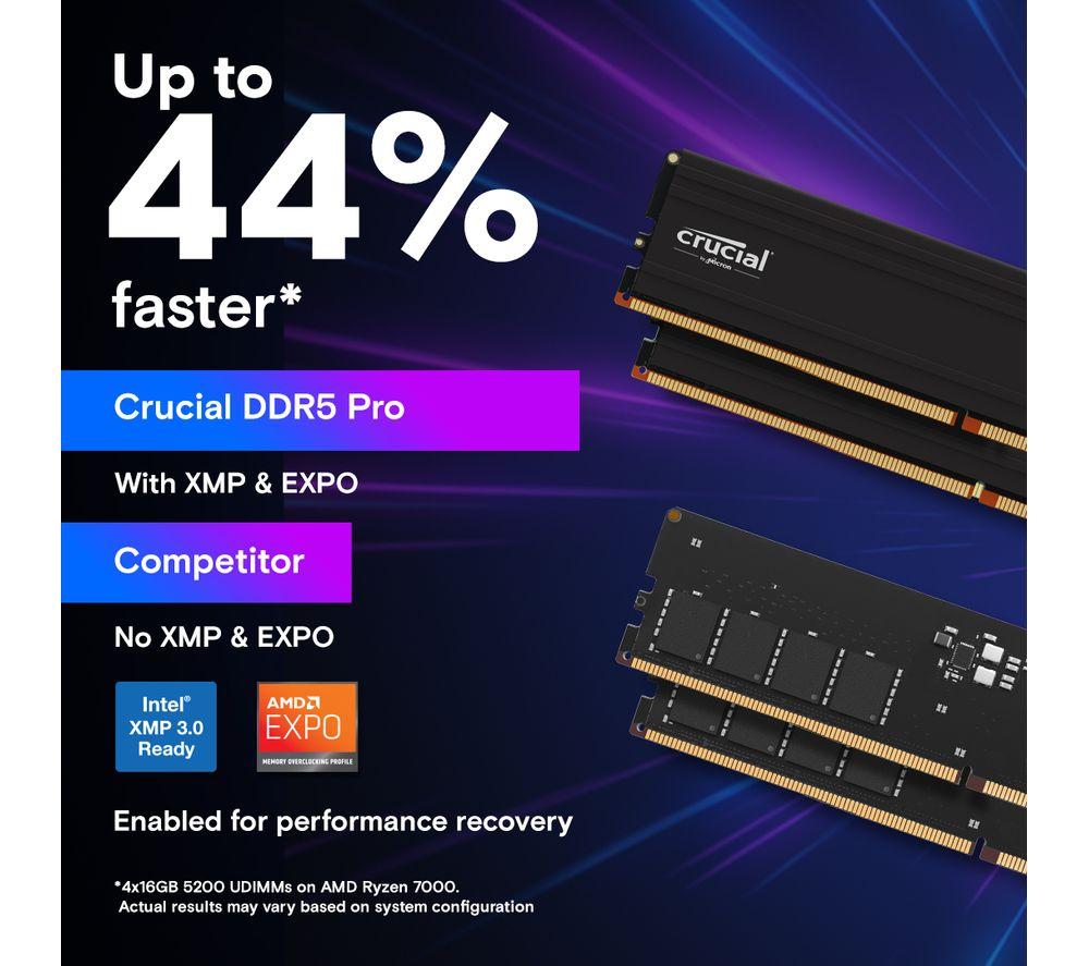 CRUCIAL Pro 32 GB 6000 MHz DDR5 Memory Kit - 16 GB x 2 image number 5 of 6