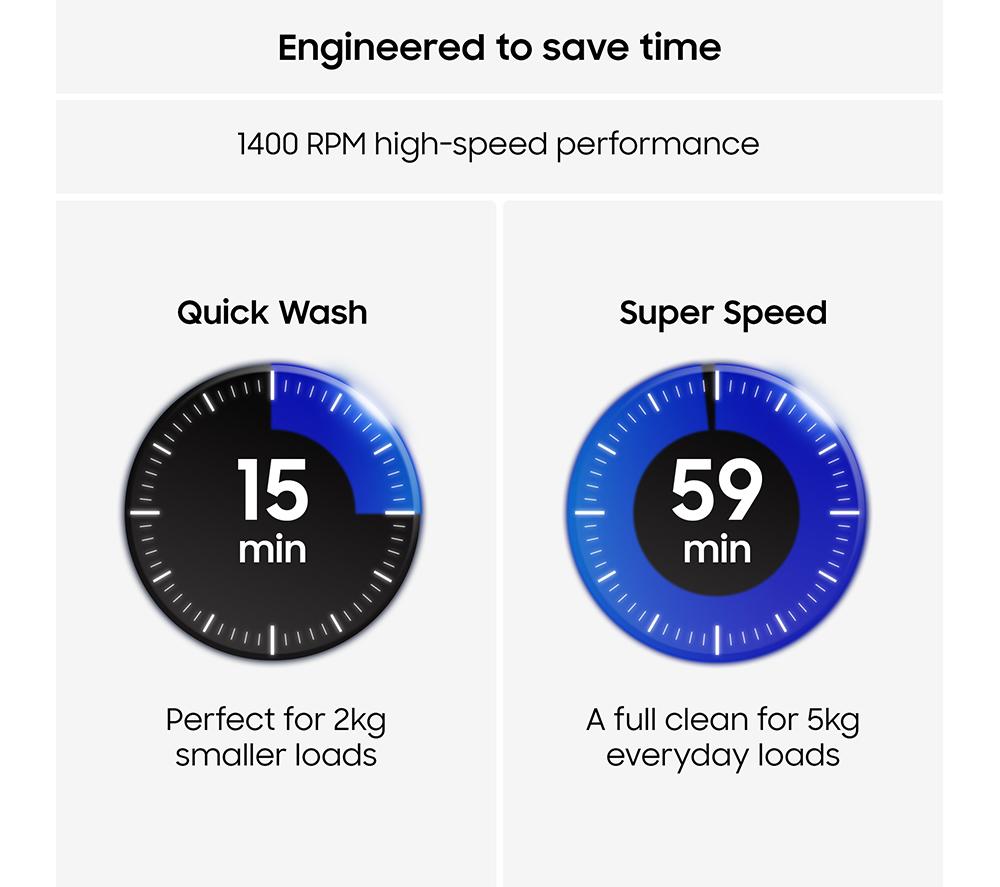 SAMSUNG Series 6 AI Energy WW90DG6U25LBU1 WiFi-enabled 9 kg 1400 Spin Washing Machine - Black image number 6 of 13
