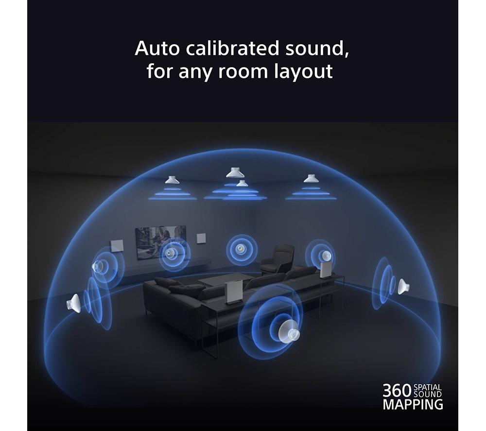 SONY BRAVIA Theatre Quad 4.0.4 Home Cinema System with Dolby Atmos - Grey image number 6 of 20