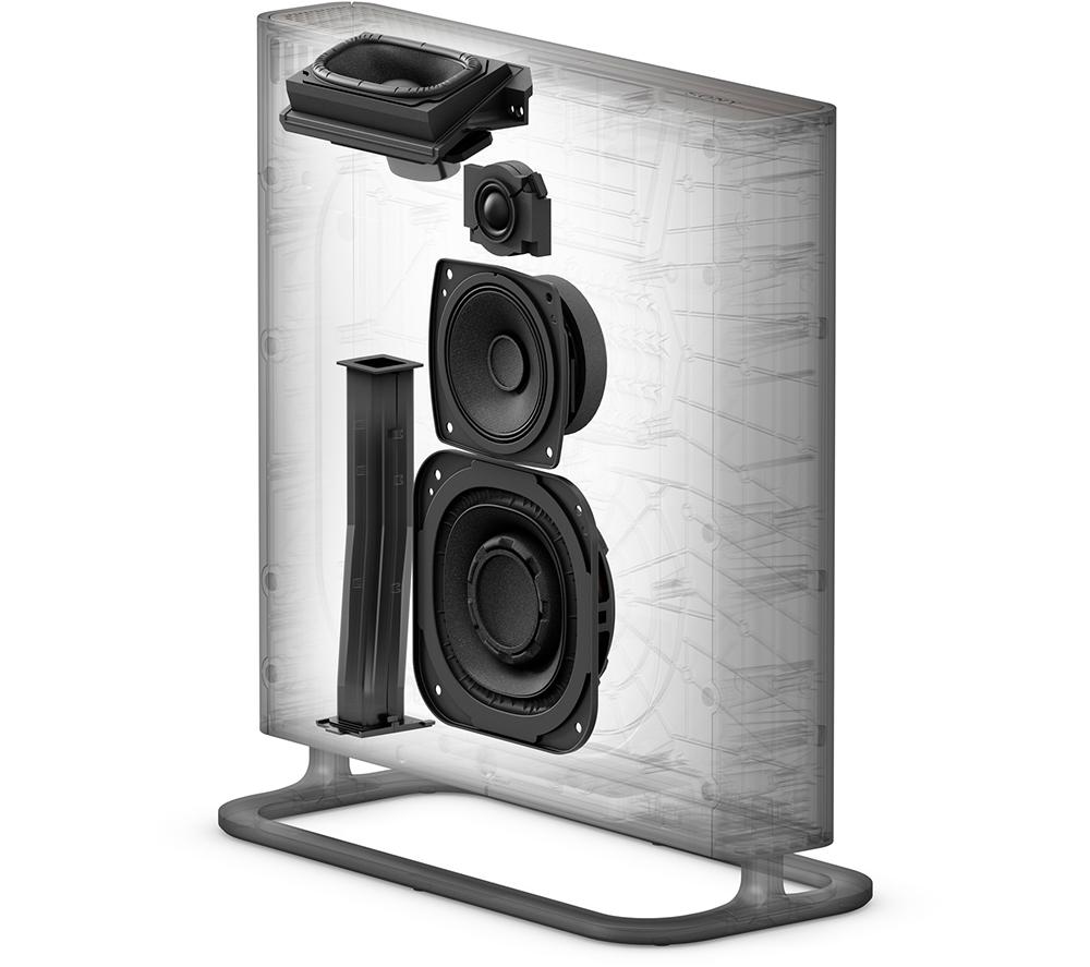 Buy SONY BRAVIA Theatre Quad (HTA9M2) 4.0.4 Home Cinema System