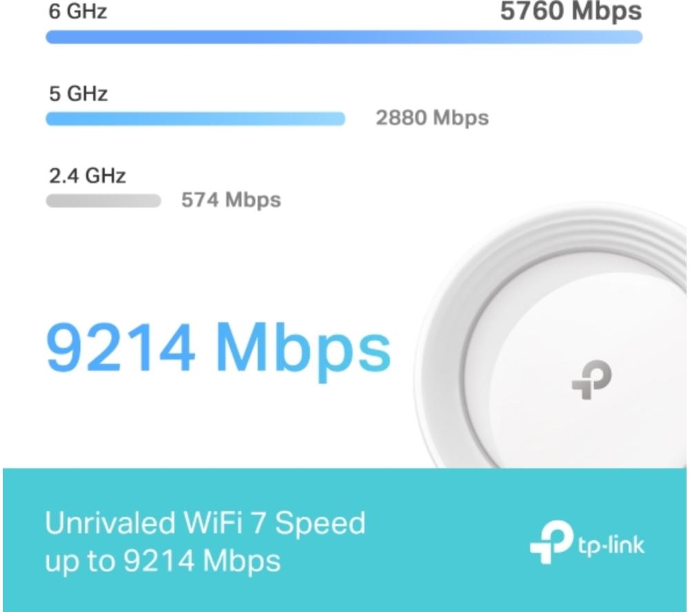 TP-LINK Deco BE65 Whole Home WiFi System - Triple Pack image number 3 of 12