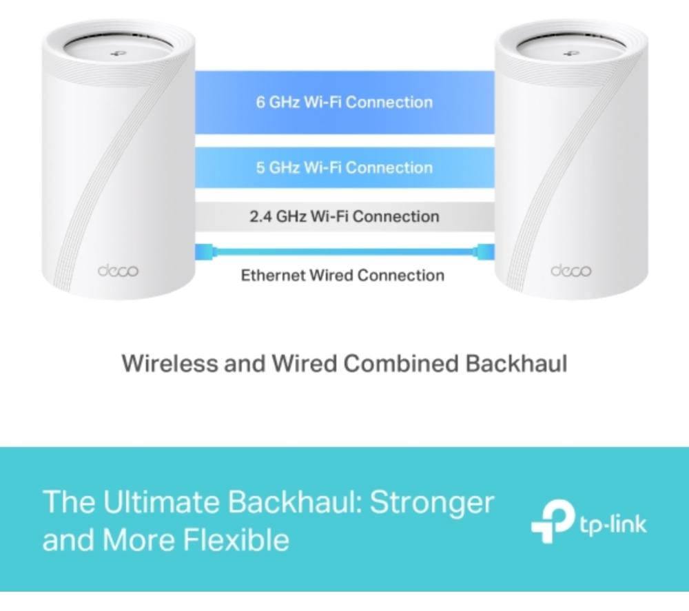 TP-LINK Deco BE65 Whole Home WiFi System - Triple Pack image number 9 of 12