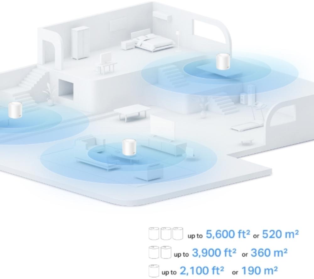TP-LINK Deco X1500 Whole Home Mesh WiFi 6 System - Triple Pack image number 3 of 7