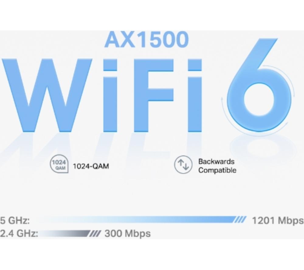TP-LINK Deco X1500 Whole Home Mesh WiFi 6 System - Triple Pack image number 4 of 7