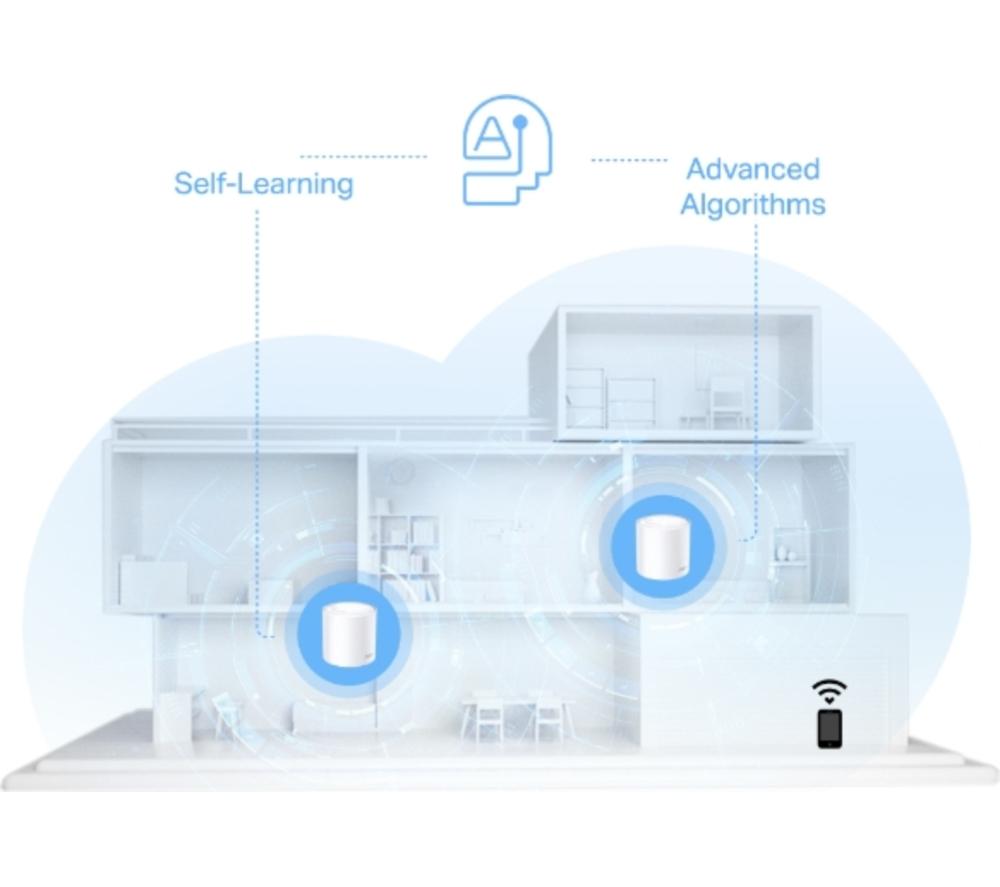 TP-LINK Deco X1500 Whole Home Mesh WiFi 6 System - Triple Pack image number 5 of 7