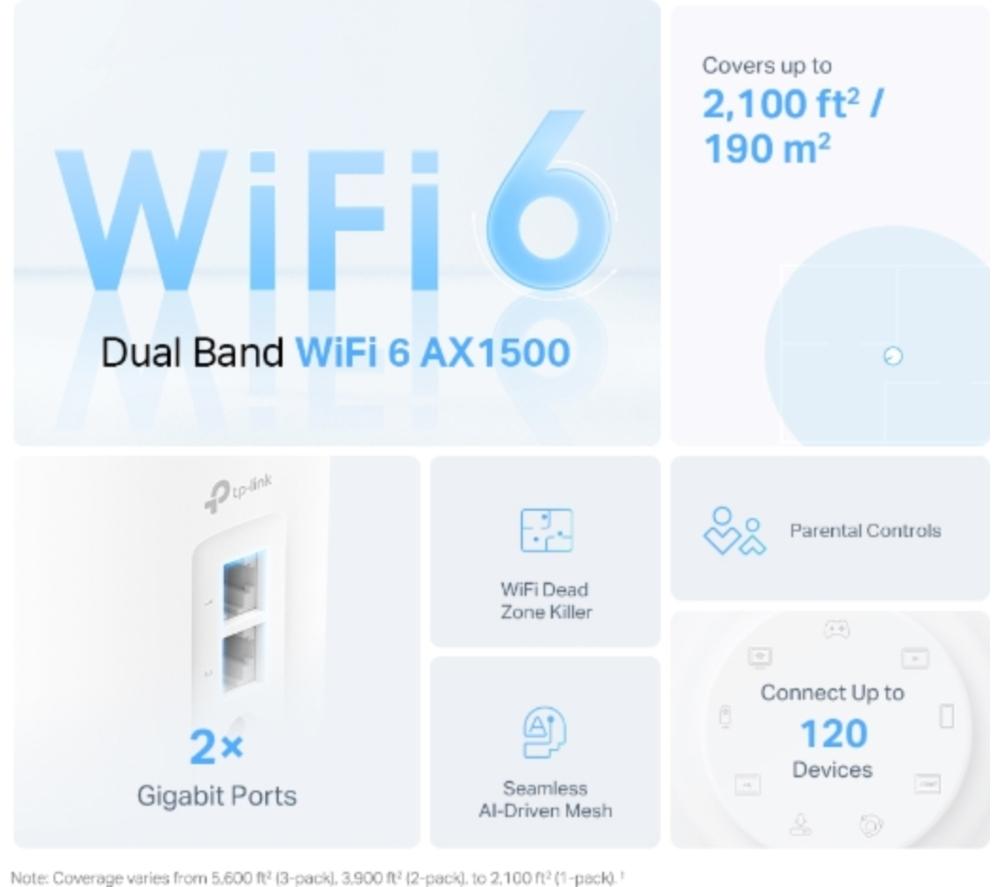TP-LINK Deco X1500 Whole Home Mesh WiFi 6 System - Triple Pack image number 7 of 7