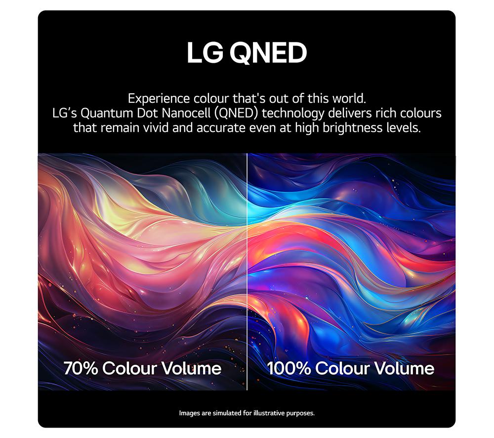 LG QNED80 86" QNED AI 4K HDR Smart TV 2024 - 86QNED80T6A