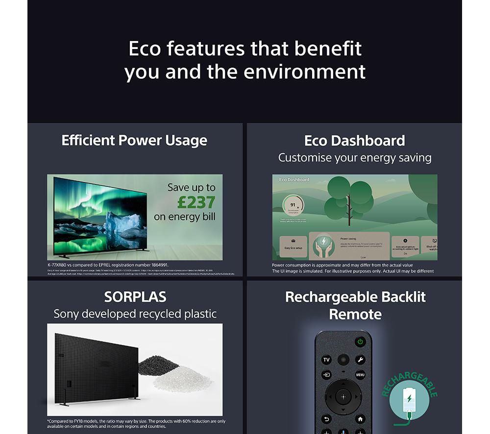 SONY BRAVIA 8 55" Smart 4K Ultra HD HDR OLED Mini LED TV with Google TV & Assistant image number 8 of 9
