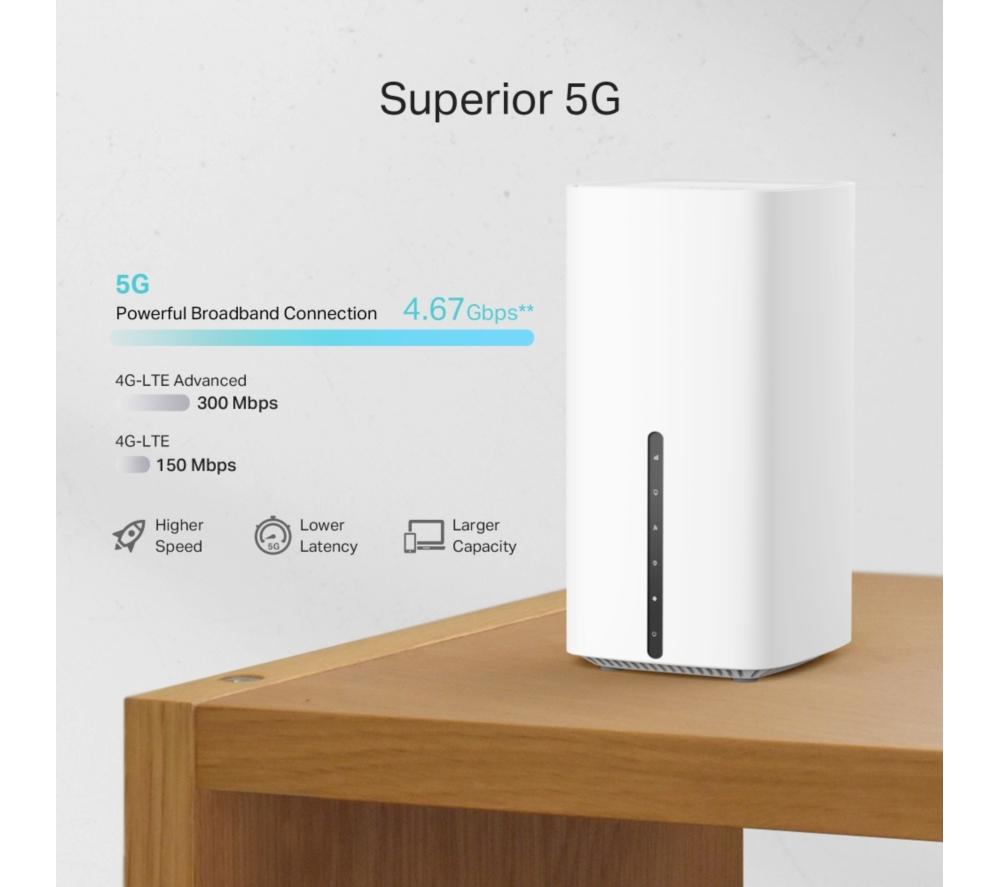 TP-LINK Archer NX200 WiFi 5G Router - AX 1800, Dual-band image number 7 of 8
