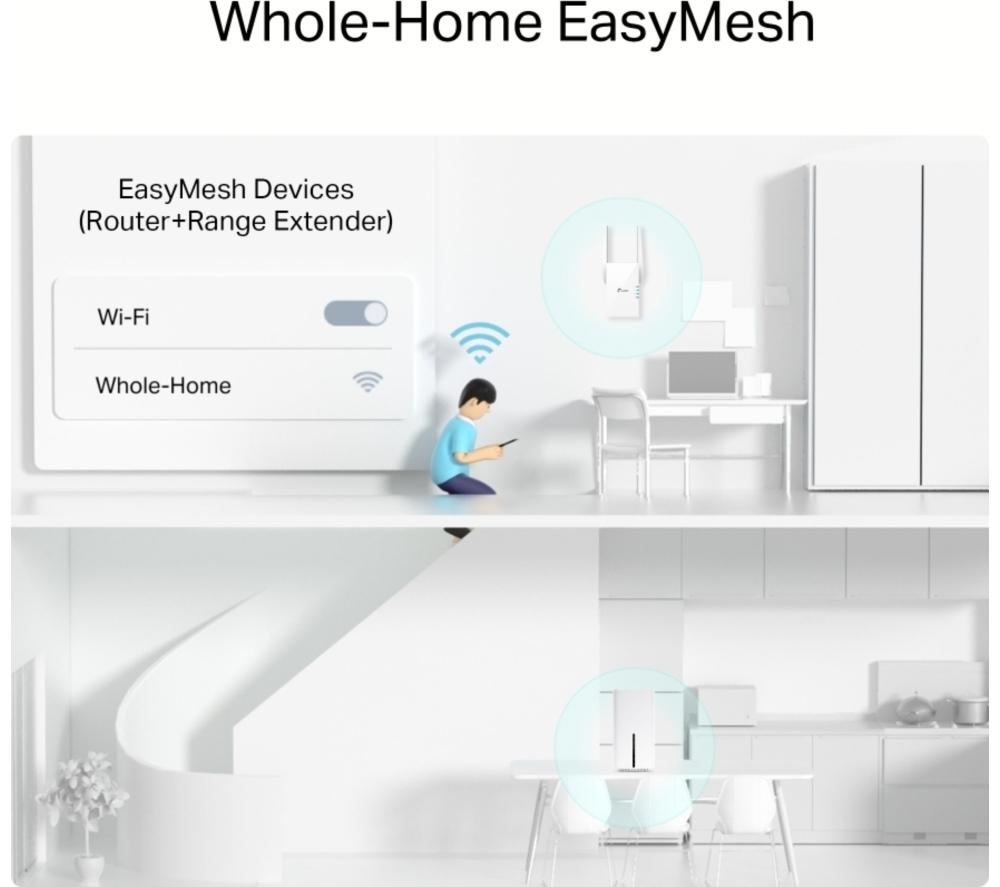TP-LINK Archer NX200 WiFi 5G Router - AX 1800, Dual-band image number 8 of 8