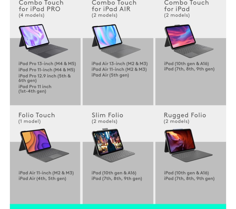 Buy LOGITECH Combo Touch 13