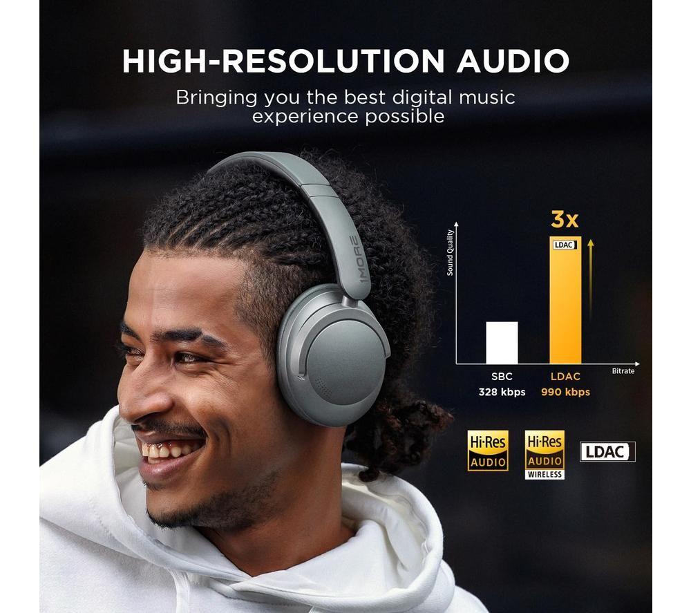 1MORE SonoFlow HQ50 Wireless Bluetooth Noise-Cancelling Headphones - Silver image number 5 of 20