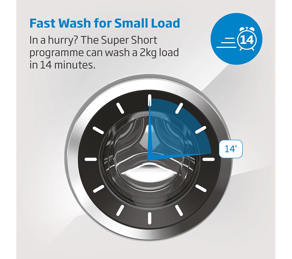 BEKO Pro WTIK84122 Integrated WiFi-enabled 8 kg 1400 Spin Washing Machine image number 8 of 10