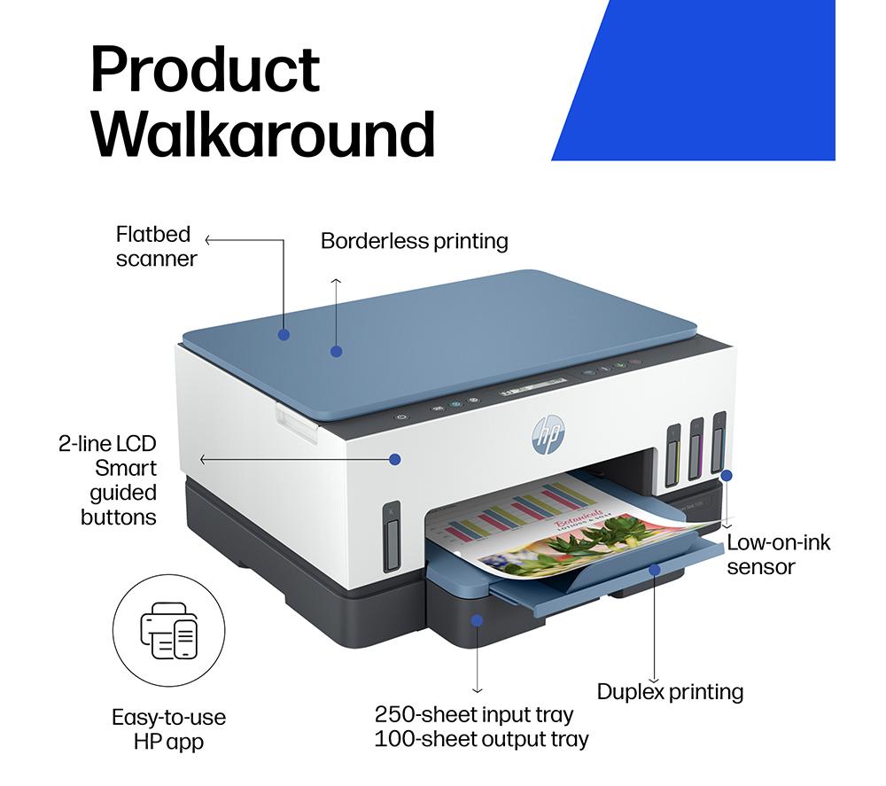HP Smart Tank 7006 All-in-One Wireless Inkjet Printer image number 5 of 22