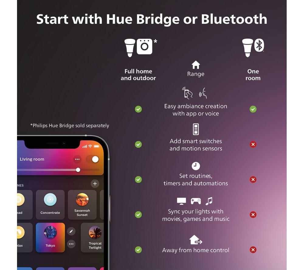 PHILIPS HUE White & Colour Ambiance Smart LED Lightstrip - 3 m image number 8 of 8