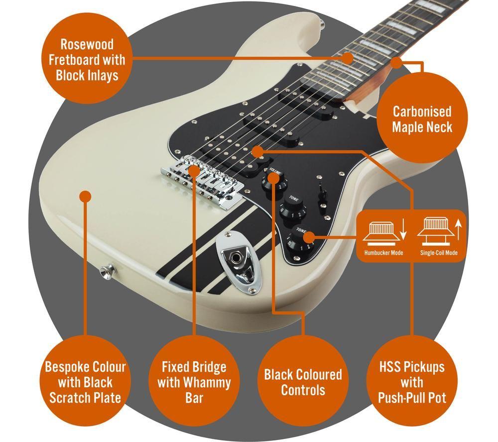 3RD AVENUE Stateside Series Electric Guitar Bundle - Atlantic White image number 2 of 4