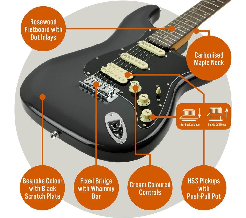 3RD AVENUE Stateside Series Electric Guitar Bundle - Rushmore Grey image number 2 of 4