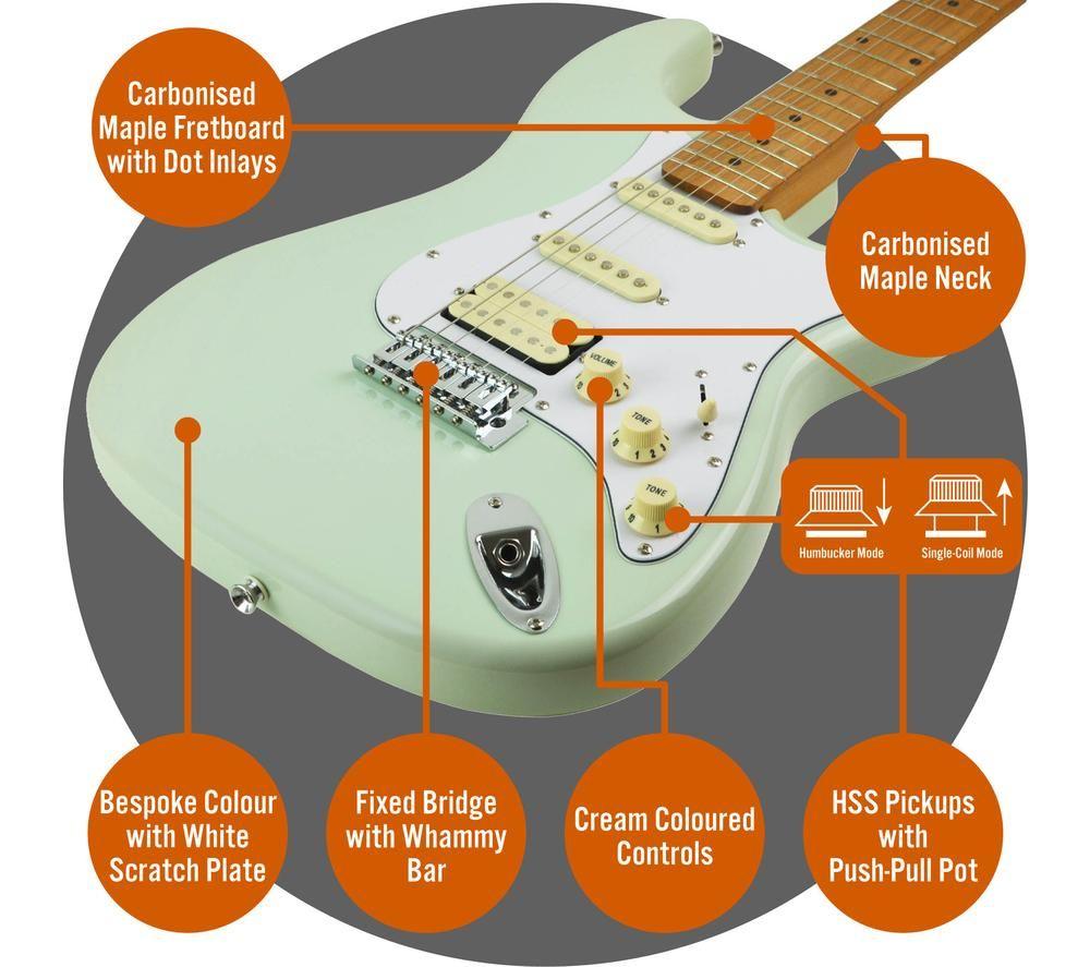 3RD AVENUE Stateside Series Electric Guitar Bundle - Liberty Green image number 2 of 4