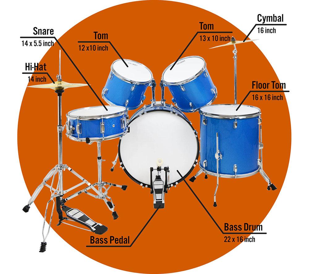 3RD AVENUE 5-Piece Drum Kit - Blue image number 4 of 4