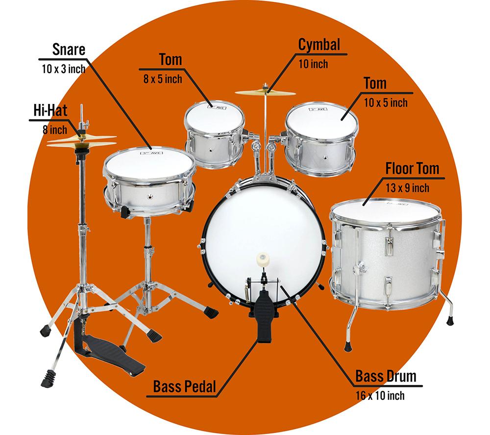 3RD AVENUE Junior 5-Piece Drum Kit - Silver image number 4 of 4