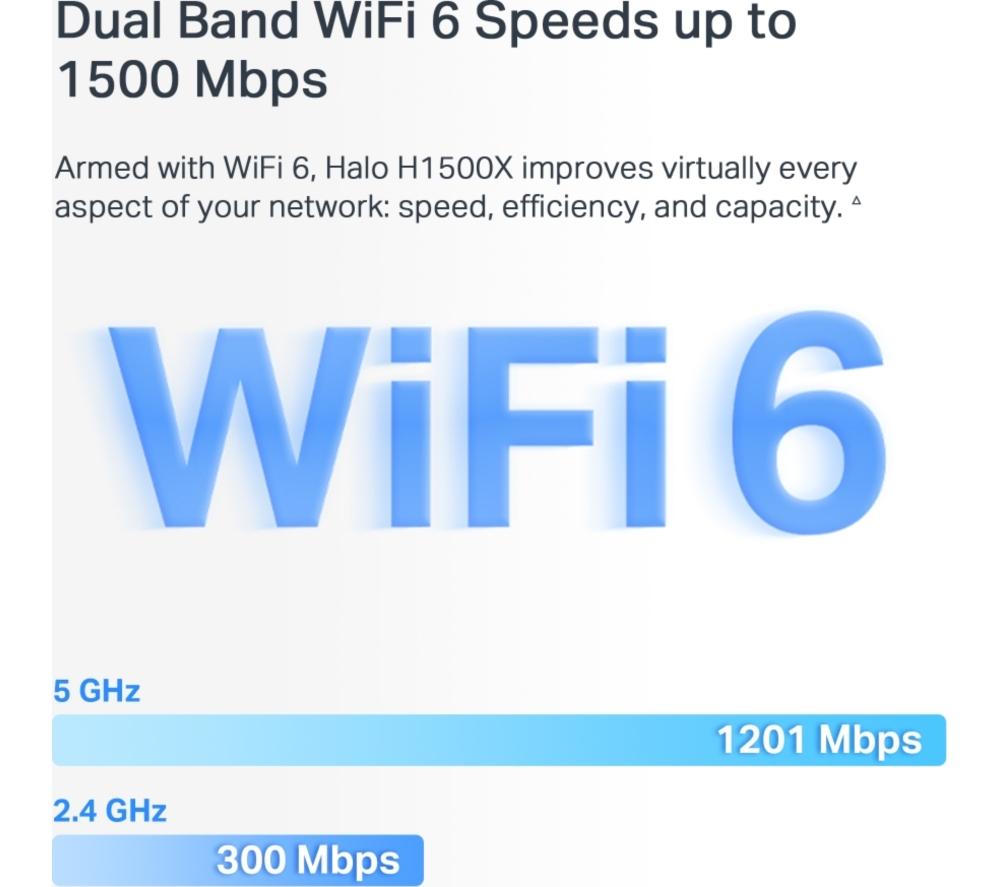 MERCUSYS Halo H1500X Whole Home WiFi System - Triple Pack image number 3 of 8