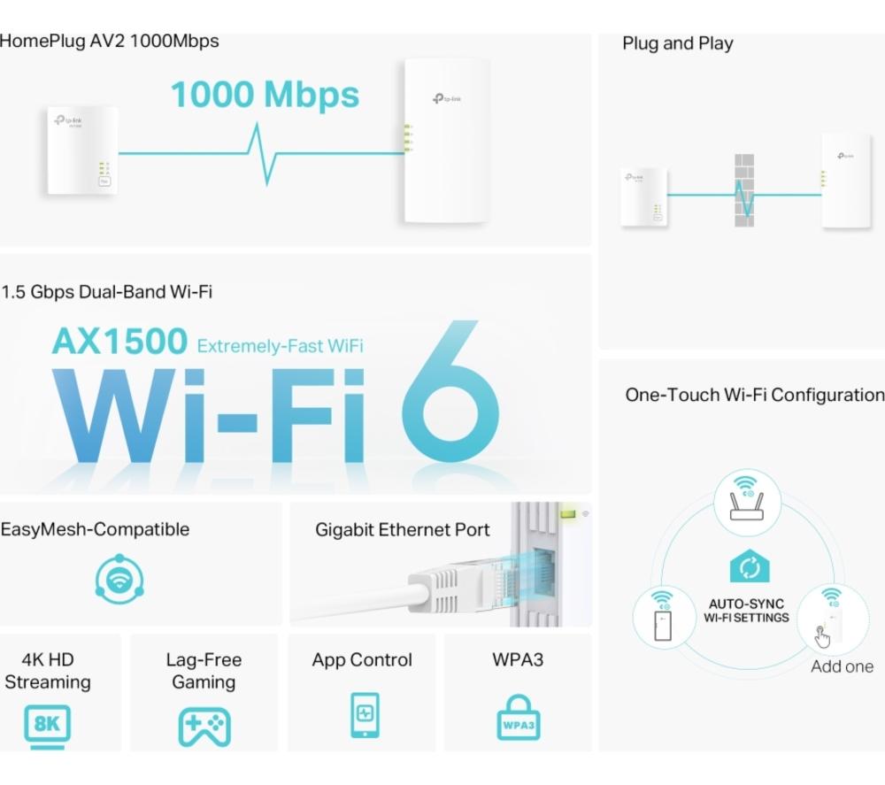 TP-LINK TL-WPA7817 AV1000 WiFi Powerline Adapter Kit - Twin Pack image number 5 of 8