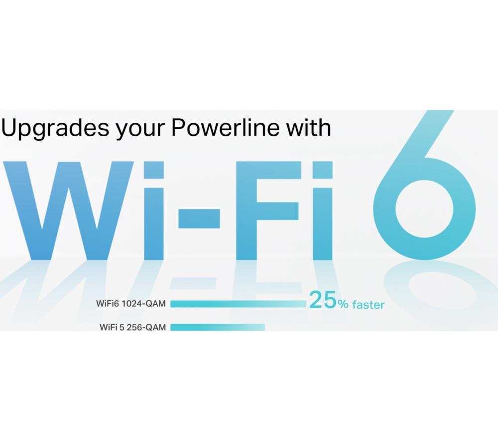 TP-LINK TL-WPA7817 AV1000 WiFi Powerline Adapter Kit - Twin Pack image number 6 of 8