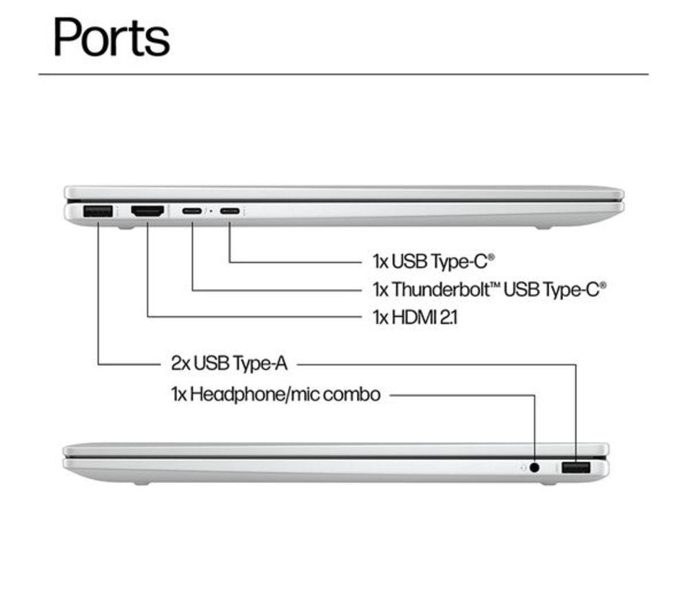 HP ENVY x360 16-ac0501na 16" 2 in 1 Refurbished Laptop - Intel&reg; Core&trade; Ultra 7, 512 GB SSD, Silver (Excellent Condition) image number 23 of 33