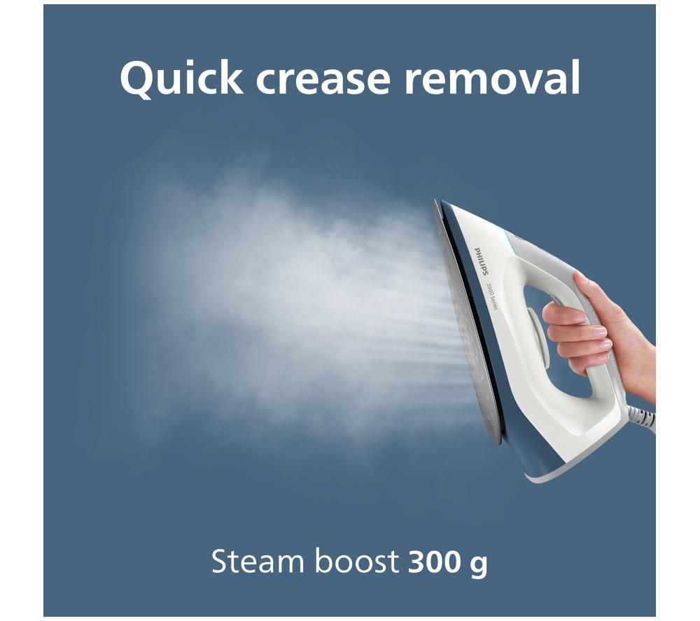 PHILIPS 2000 Series PSG2000/20 Steam Generator Iron - Blue & White image number 5 of 8