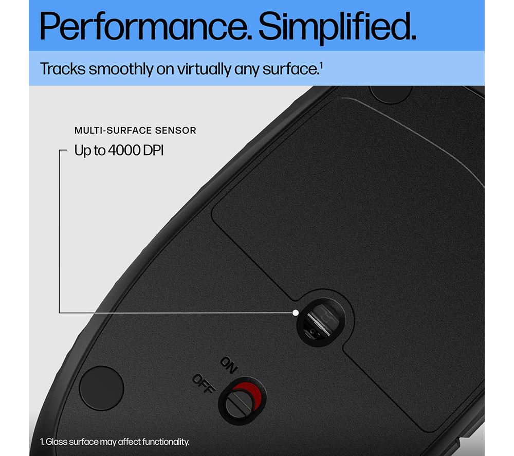 HP 420 Wireless Optical Mouse image number 4 of 14