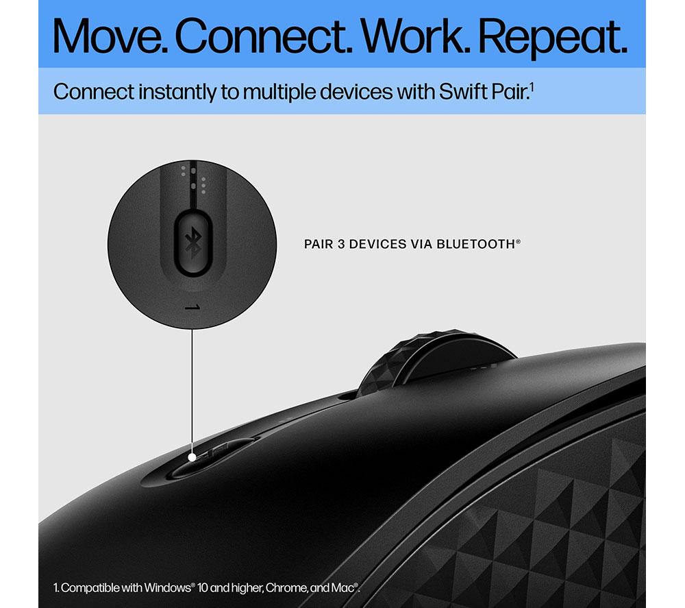 HP 420 Wireless Optical Mouse image number 5 of 14