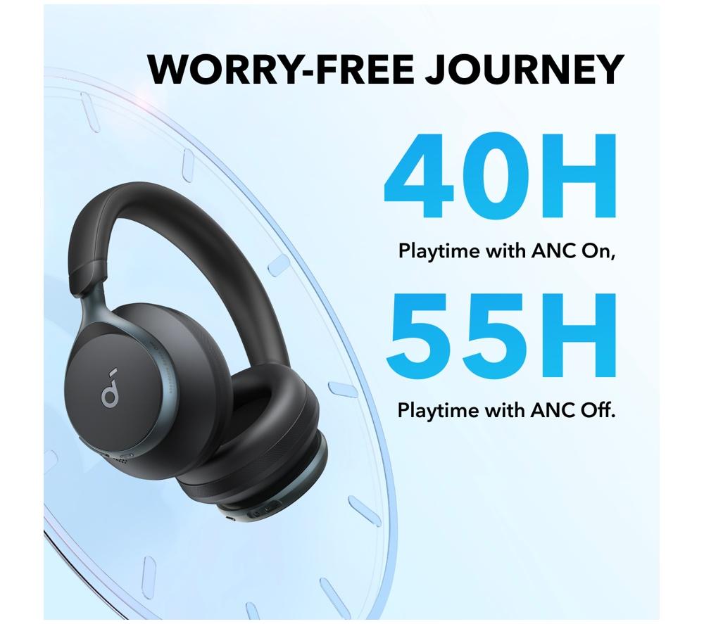 Buy SOUNDCORE Space One Wireless Bluetooth Noise-Cancelling