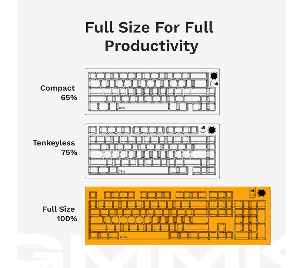 GLORIOUS GMMK 3 Prebuilt Mechanical Gaming Keyboard - Black image number 9 of 12