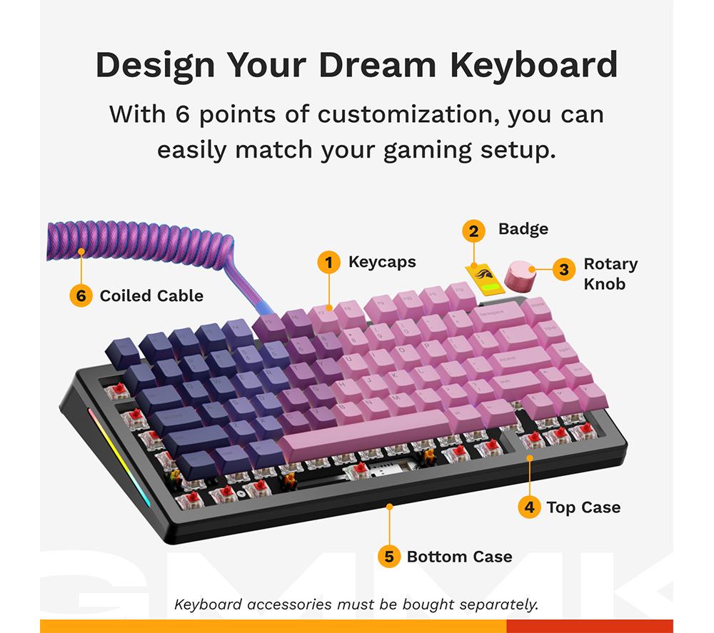 GLORIOUS GMMK 3 Barebones 75% Mechanical Gaming Keyboard - Black image number 5 of 12