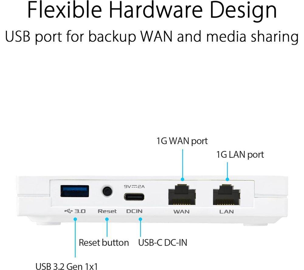 ASUS RT-AX57 Go WiFi 5G Travel Router - AX 3000, Dual-band image number 3 of 7