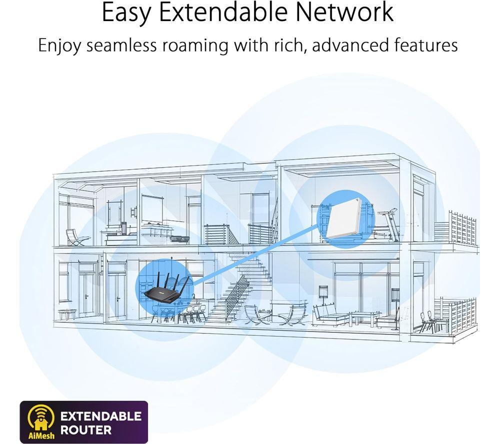 ASUS RT-AX57 Go WiFi 5G Travel Router - AX 3000, Dual-band image number 5 of 7
