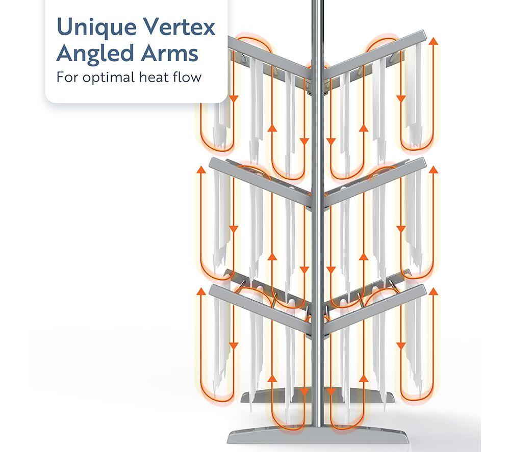 MINKY SureDri 4 Tier Heated Clothes Airer image number 5 of 13