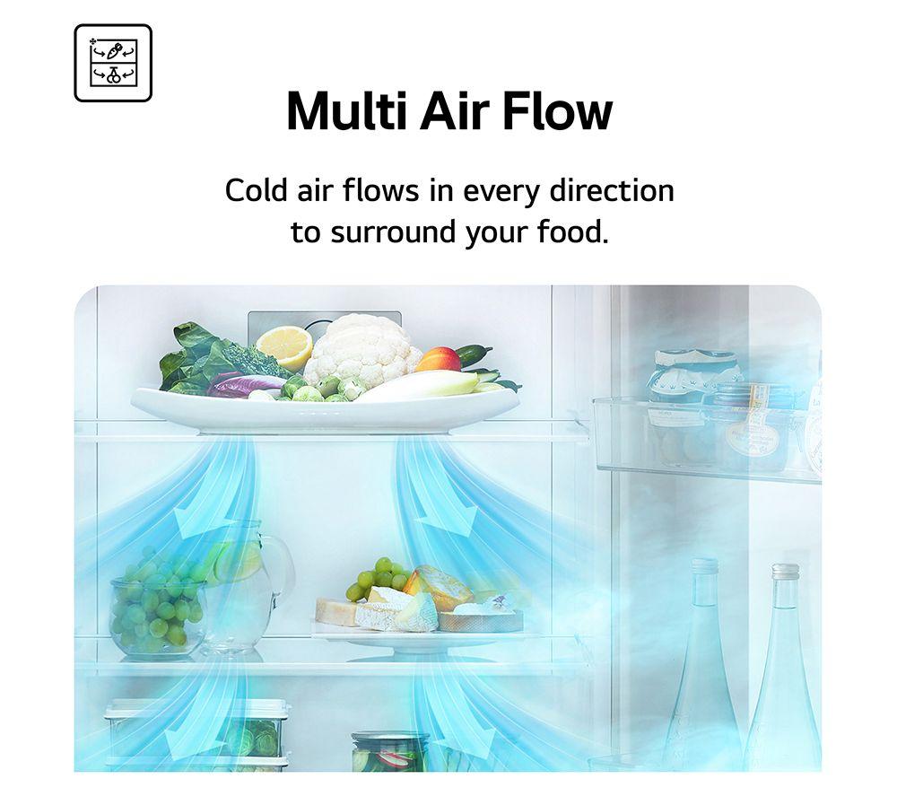 LG NatureFRESH GSBC40PYPE American-Style Fridge Freezer - Prime Silver image number 6 of 14