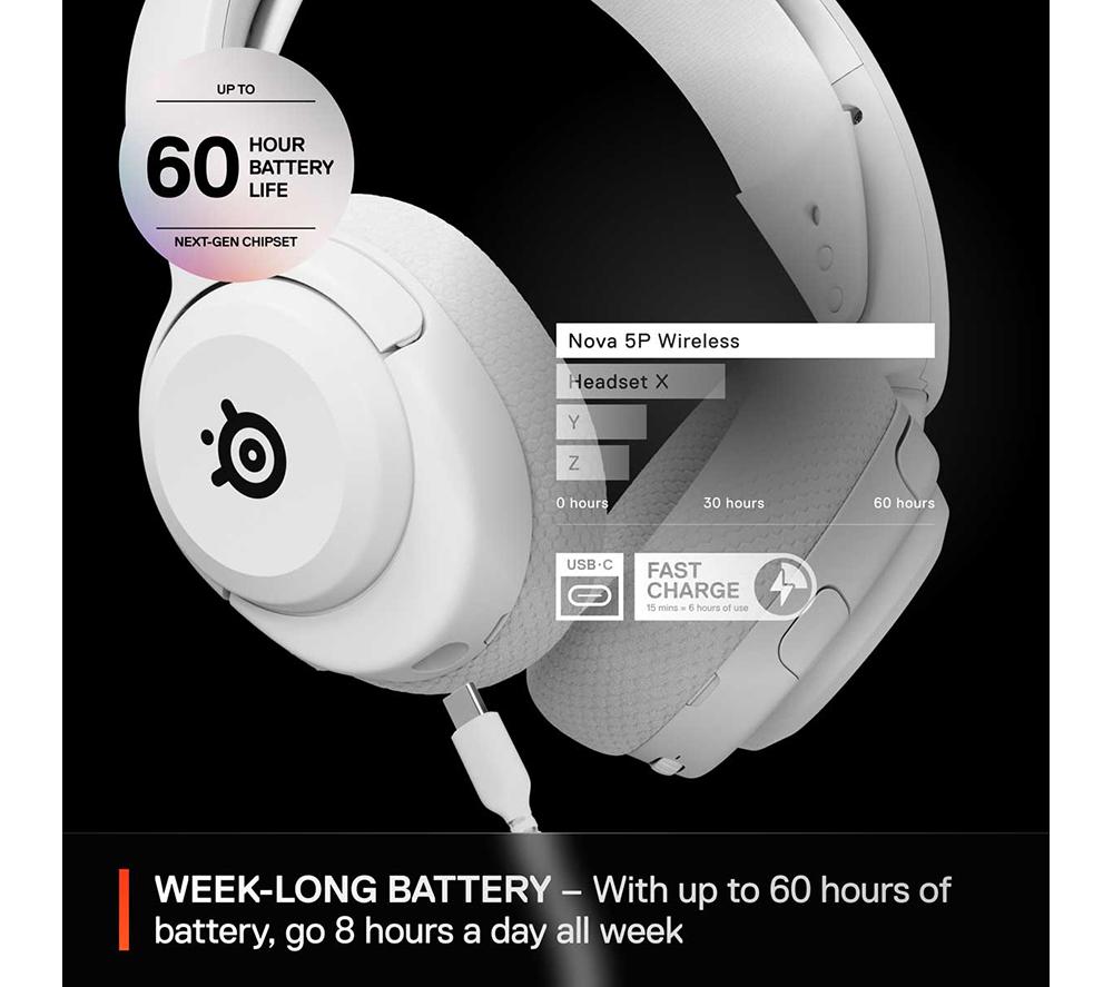 STEELSERIES Arctis Nova 5P Wireless PS5 Gaming Headset - White image number 5 of 10
