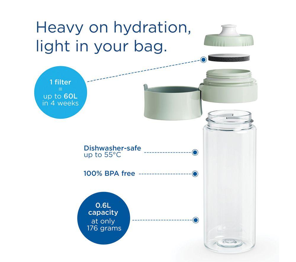 BRITA Model Vital Water Filter Bottle - Light Green image number 4 of 7