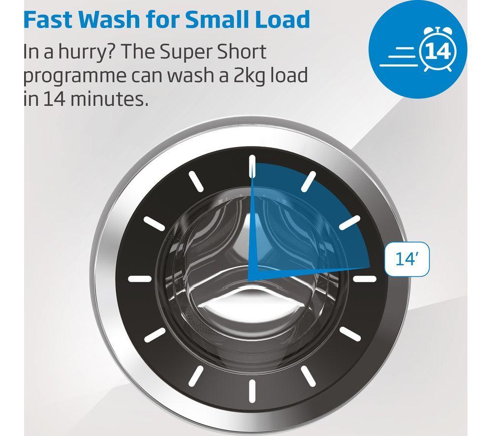 BEKO Pro EnergySpin BM3WT1241IW 12 kg 1400 Spin Washing Machine - White image number 3 of 7