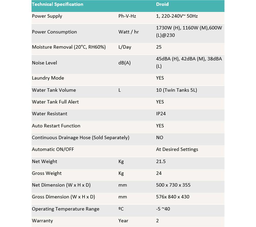 ECOAIR Droid Desiccant Dehumidifier - White image number 10 of 11