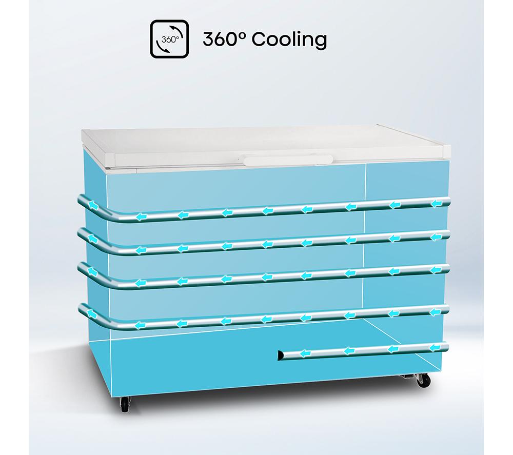 HISENSE FC386D4AWLE Chest Freezer - White image number 5 of 16