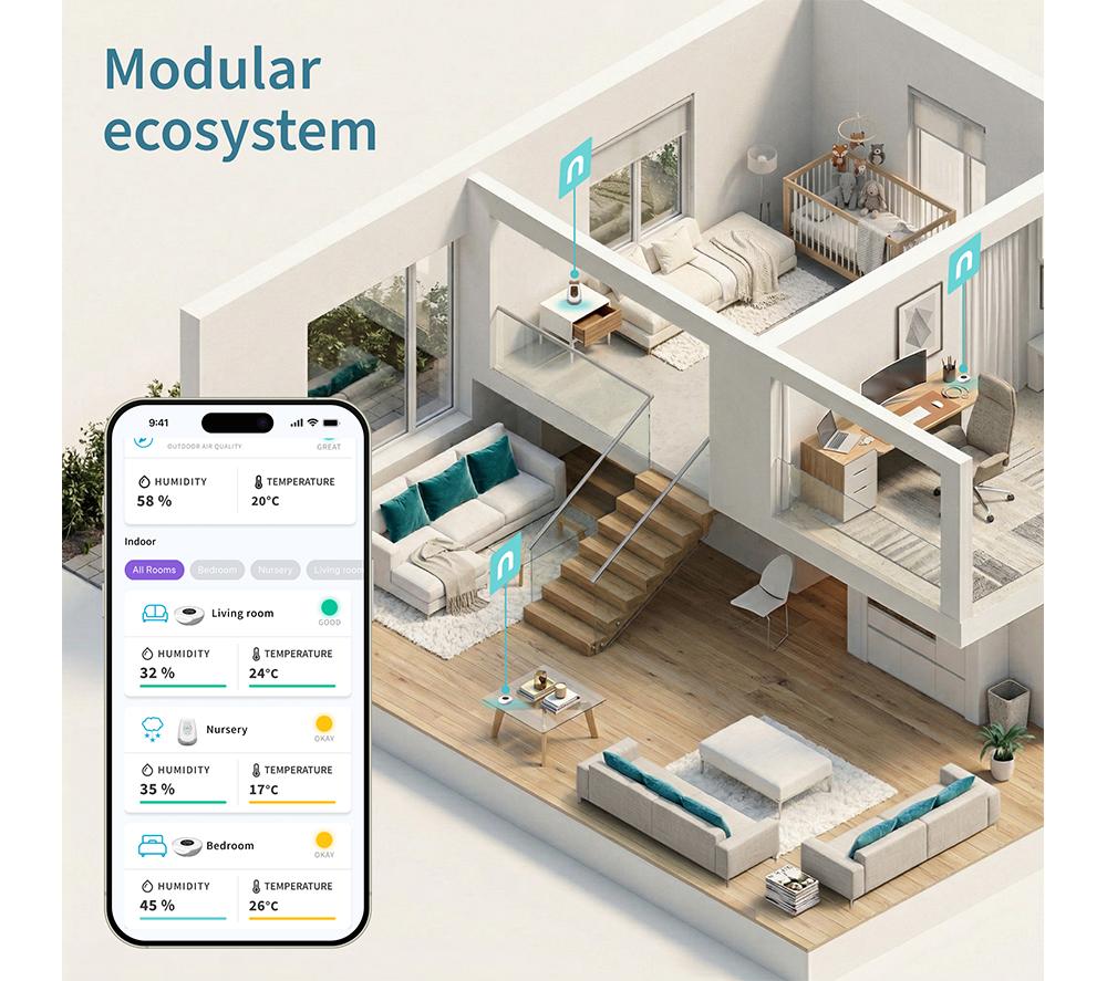 NOOKU Fusion Smart Air Quality Sensor - White image number 9 of 10