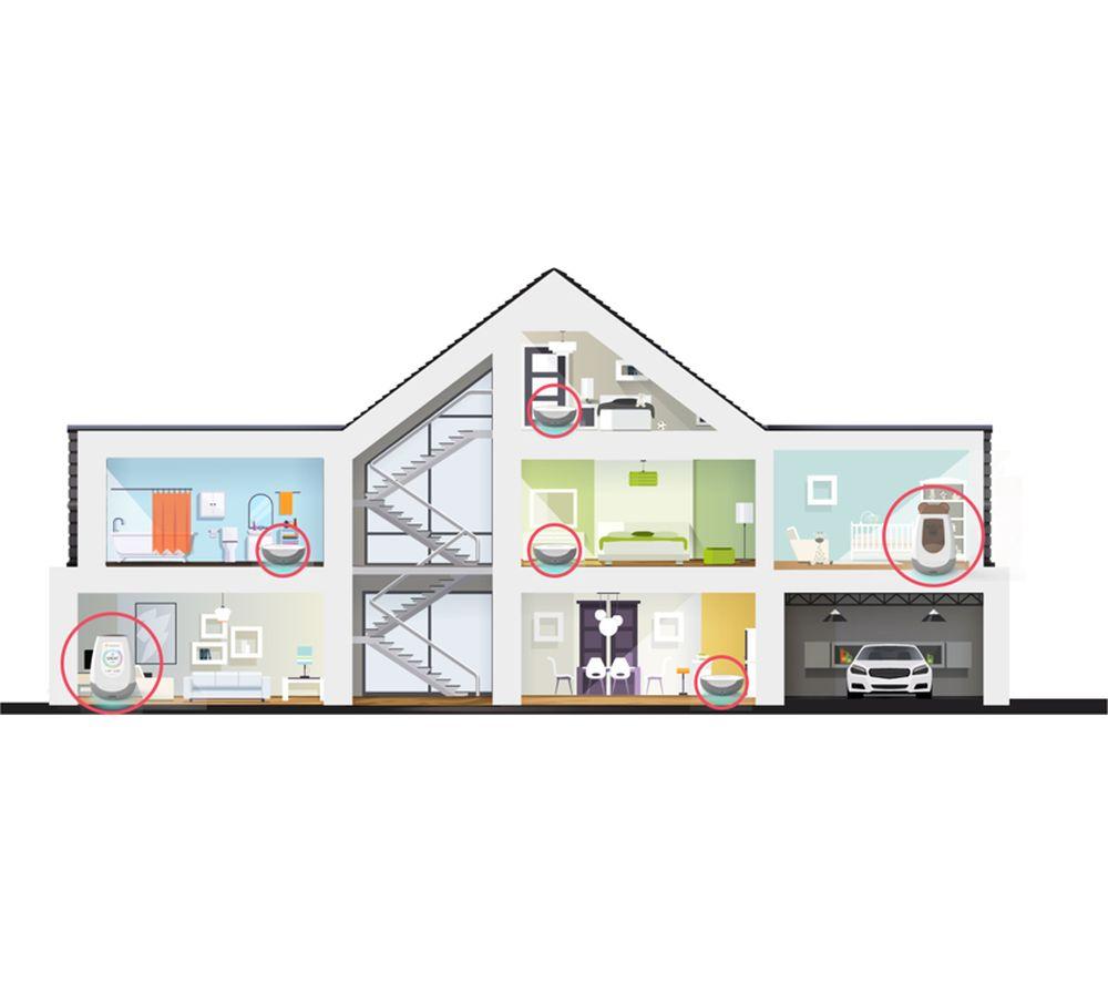 NOOKU Multi Smart Indoor Air Quality Monitor - White image number 3 of 8