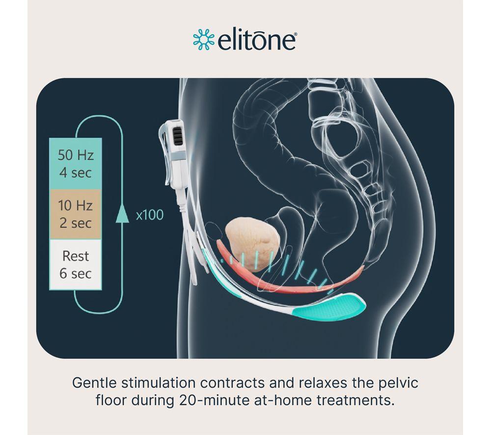 ELITONE Female Incontinence Pelvic Floor Exerciser Therapy Kit image number 5 of 7