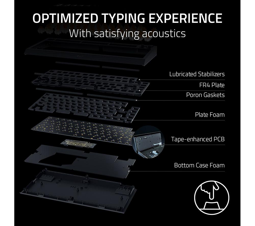 RAZER BlackWidow V4 Pro 75% Mechanical Gaming Keyboard - Black, US Layout image number 4 of 11